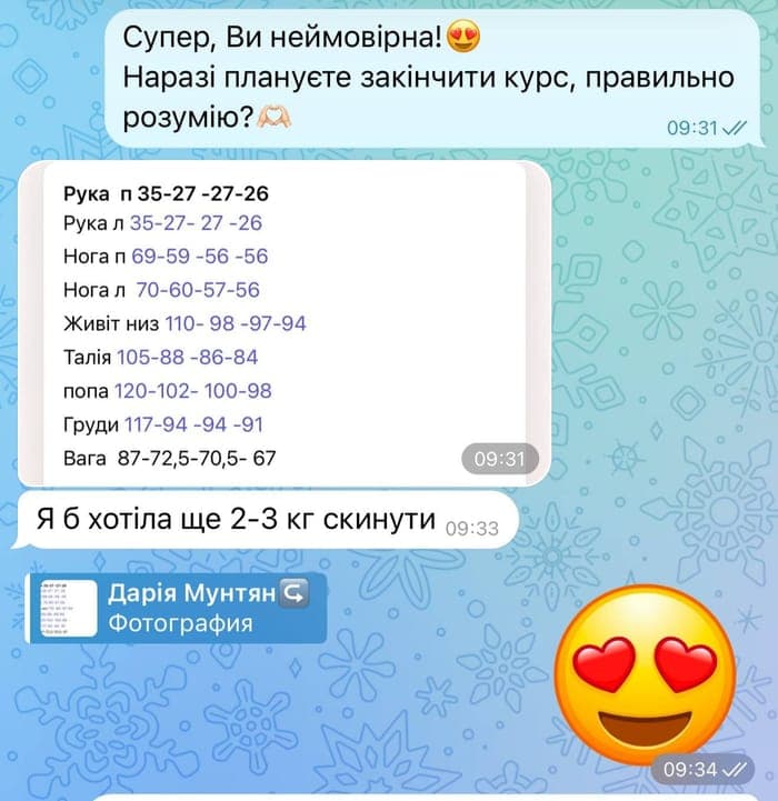 Відгук Ксенії про тирзепатид Mounjaro від DOZA — схуднення мінус 12 кг за курс Відгук Ксенії про тирзепатид Mounjaro від DOZA — схуднення мінус 12 кг за курс