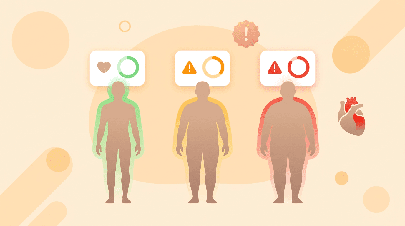 Ступені ожиріння за ІМТ — ризики здоров'ю Ступені ожиріння за ІМТ — ризики серцево-судинних захворювань ВООЗ | DOZA