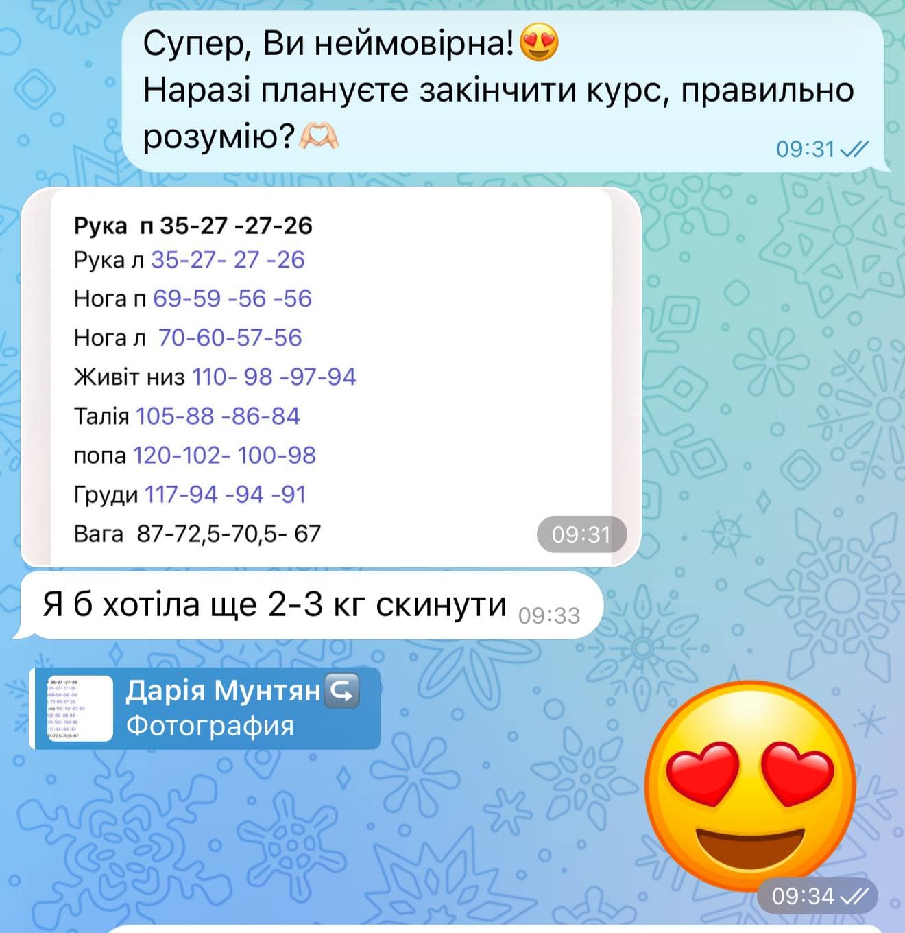Відгук Ксенія Mounjaro — схуднення −12 кг — прогрес програми | DOZA Відгук Ксенія Mounjaro — схуднення −12 кг — прогрес програми | DOZA